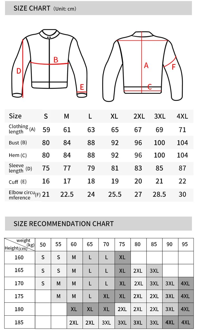 เสื้อแจ็คเก็ตมอเตอร์ไซค์แบบนุ่ - Motorcycle Gear Alpine บทวิจารณ์และราคา